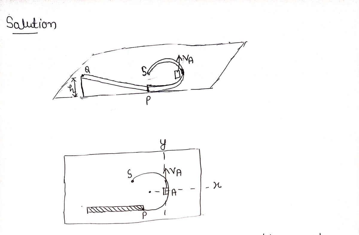 Physics homework question answer, step 1, image 1